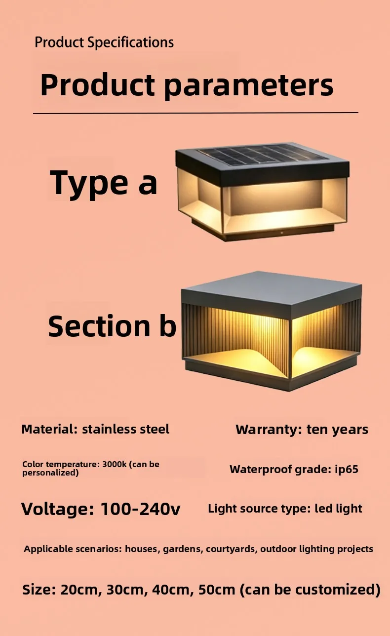 Specifications