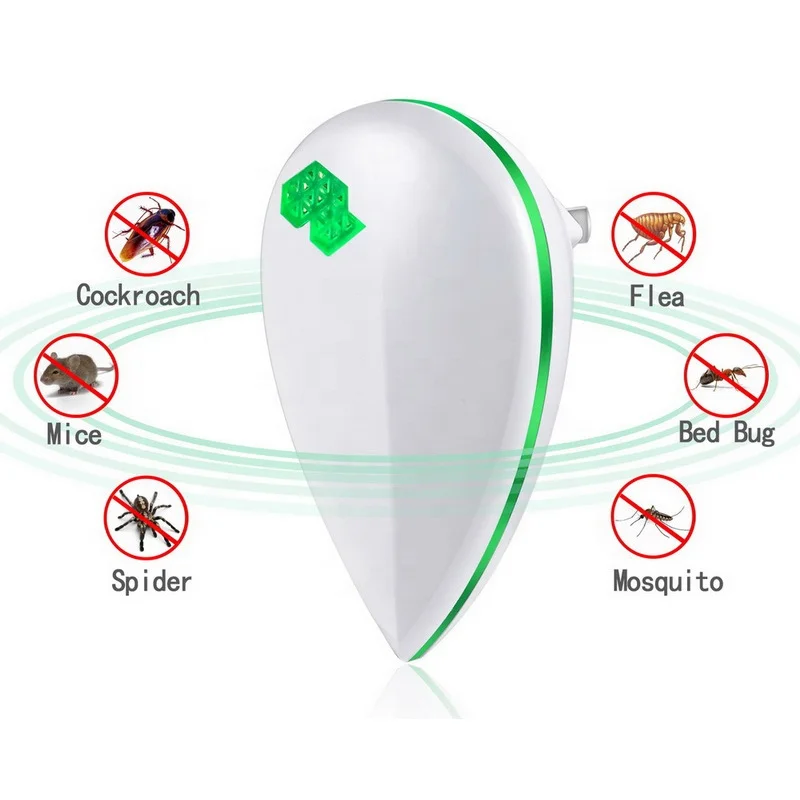 SJZ best-selling portable USB rechargeable ultrasonic electronic insect repellent factory