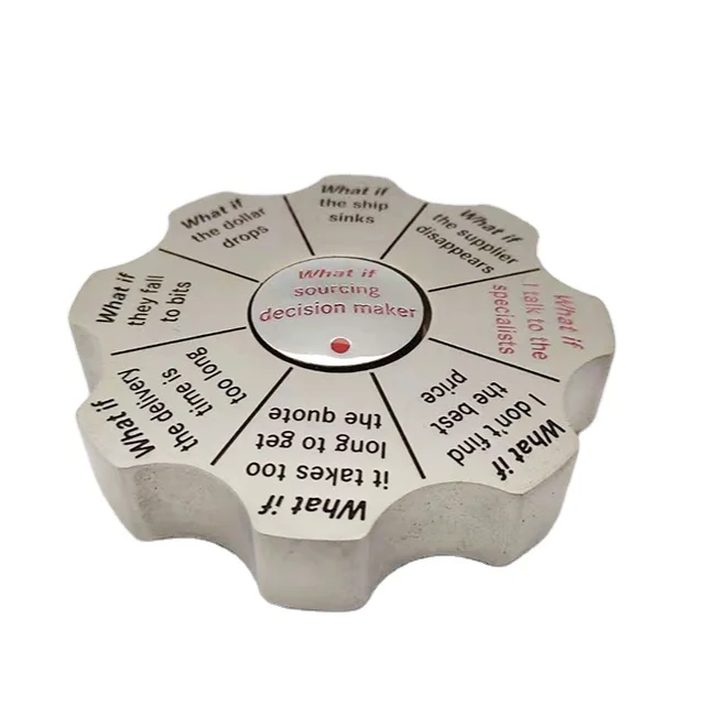 Zinc Alloy What-If Decision Wheel for Tableware UV Printed Cast Technique Cross-Themed Sourcing Decision & Risk Assessment