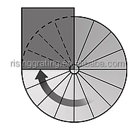 Outdoor Metal Steel Spiral Staircase| Alibaba.com