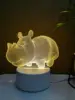 multi-rhinocéros