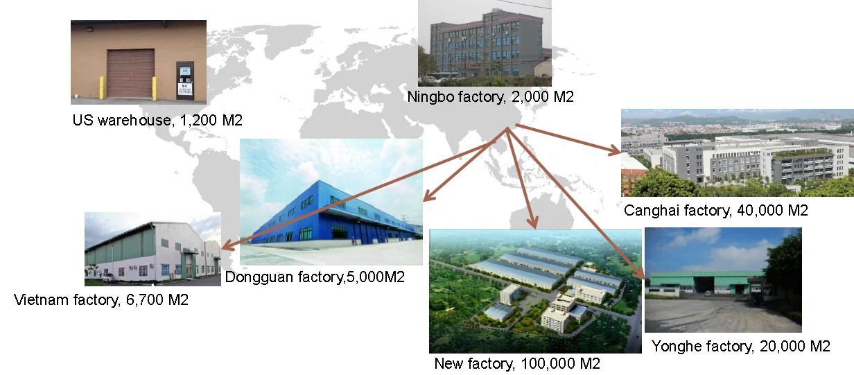 High Quality Nbc Nuclear Radiation Shielding Suit Gamma Ray Protection