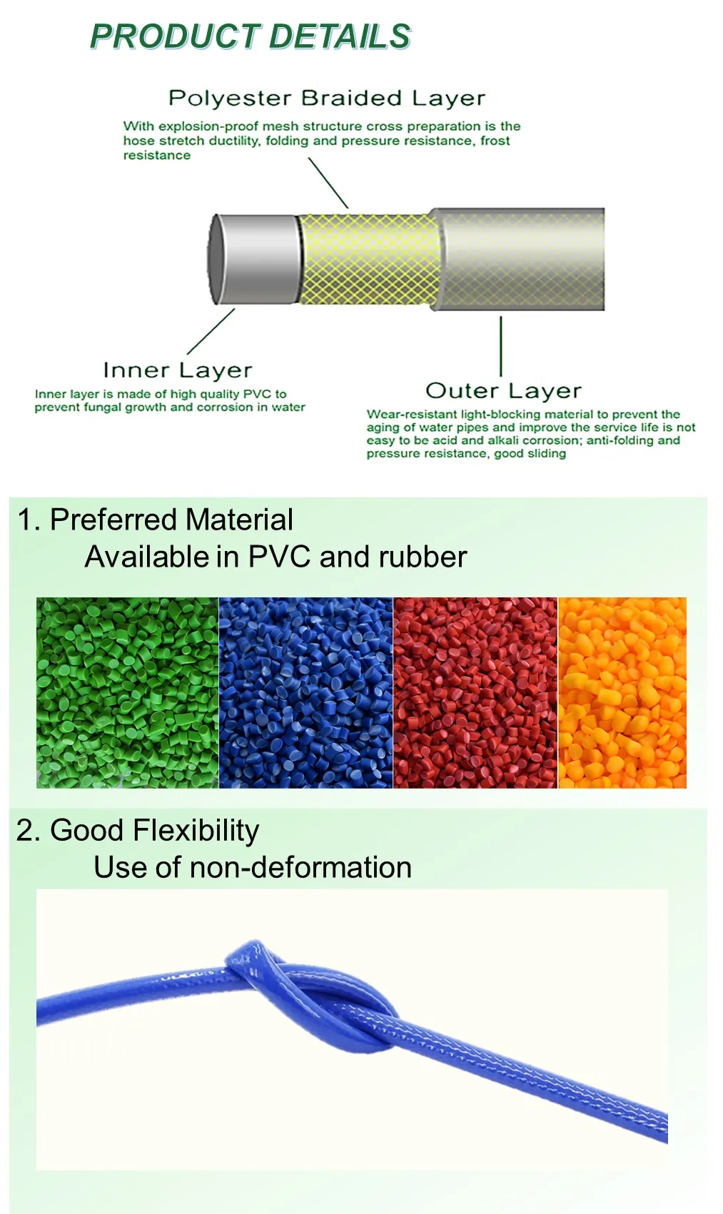 High Pressure Pvc Reinforced Hose Pipe For Air Lines For Irrigation