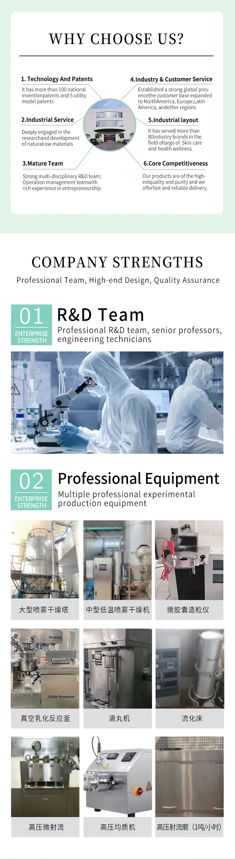 Cosmetic Ingredients Skin Whitening Raw Material Isobutylamido