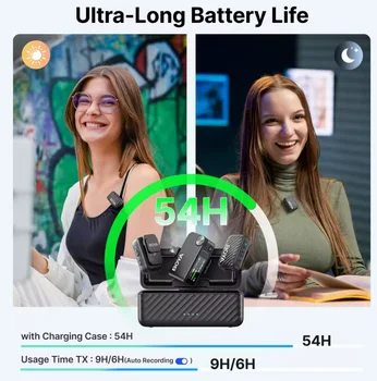 BOYA BOYAMIC 2 Professional Wireless Lavalier Lapel Microphone for iPhone USB-C Android Camera PC for Youtube Live Streaming detail image