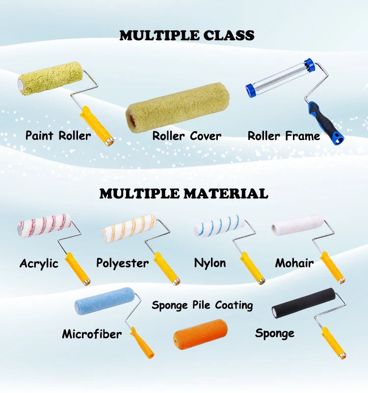 2025 New Product Custom Decorative Pattern Tools Texture Paint Roller Brush for Wall Repair Painting