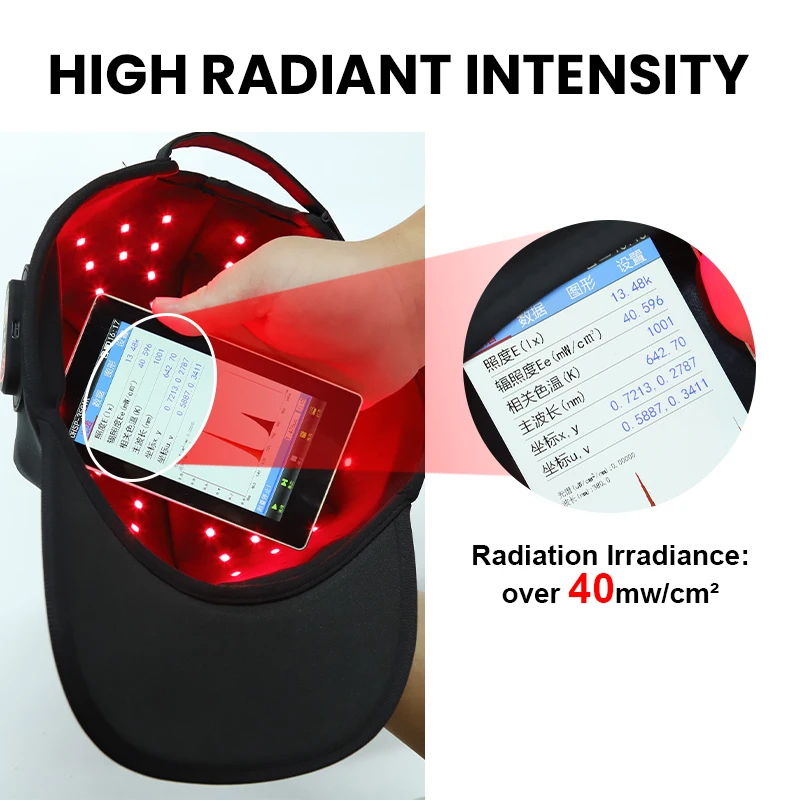 Factory Price Wireless Red Light Therapy Cap Rechargeable LED Infrared Light Therapy Cap Hat