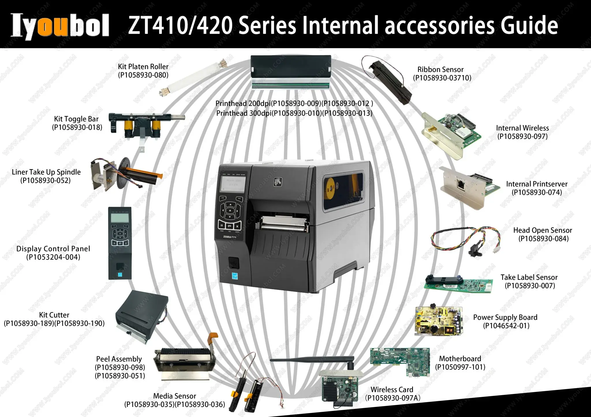 Power Supply Board for Zebra ZT411 Printers | Reliable Zebra