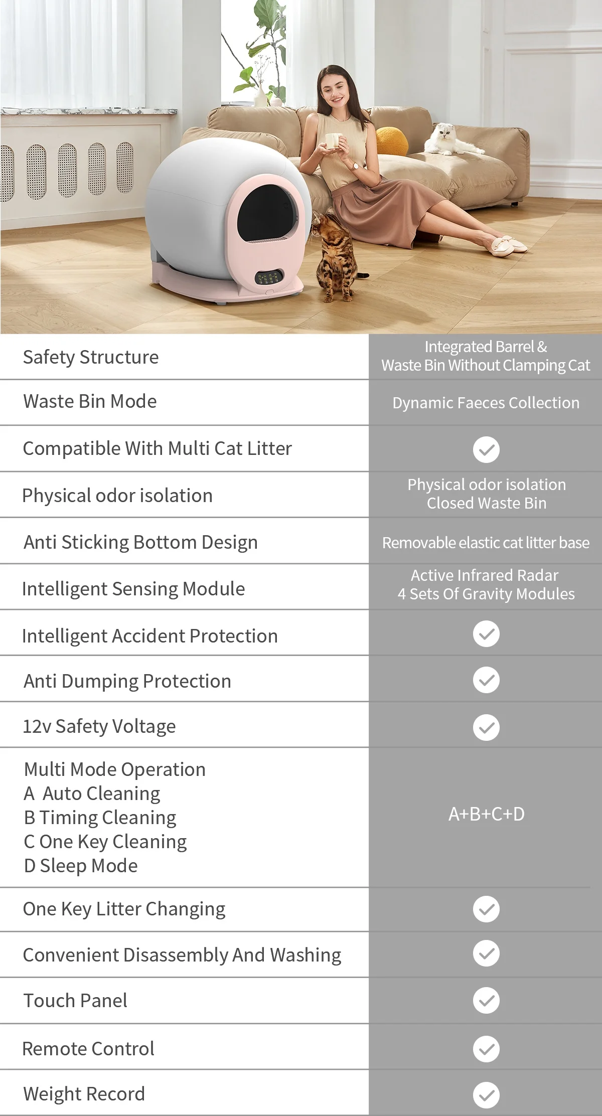 Wifi Automatic Remotecontrolled Cat Toilet Self