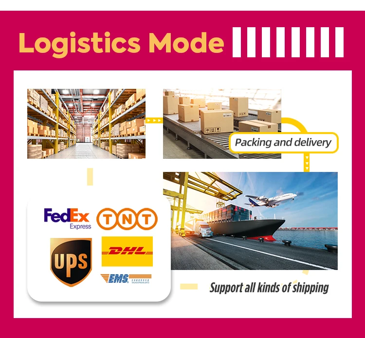 Packaging and shipping specifications