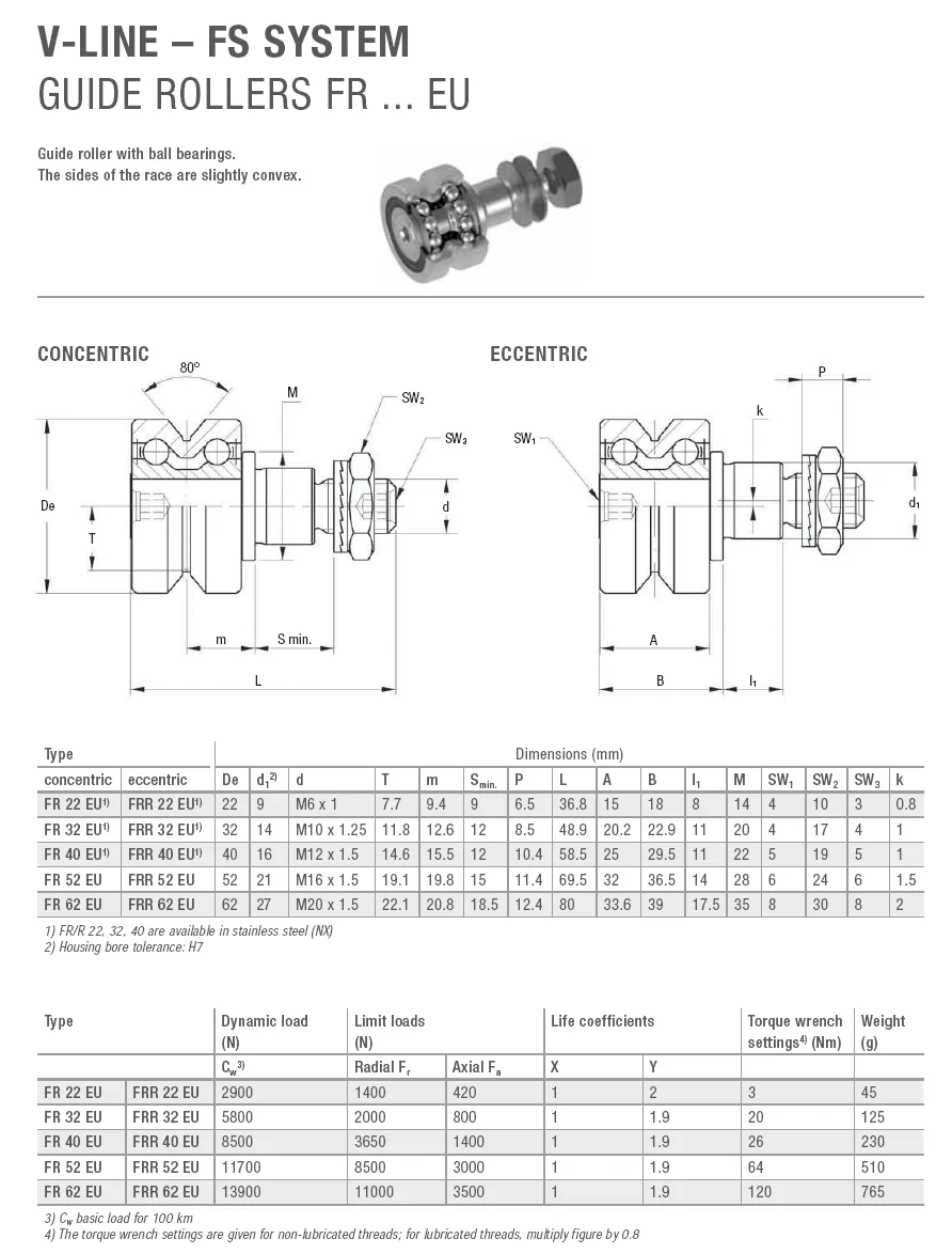 NADELLA Track Roller Bearing PFDL24.10 High Precision
