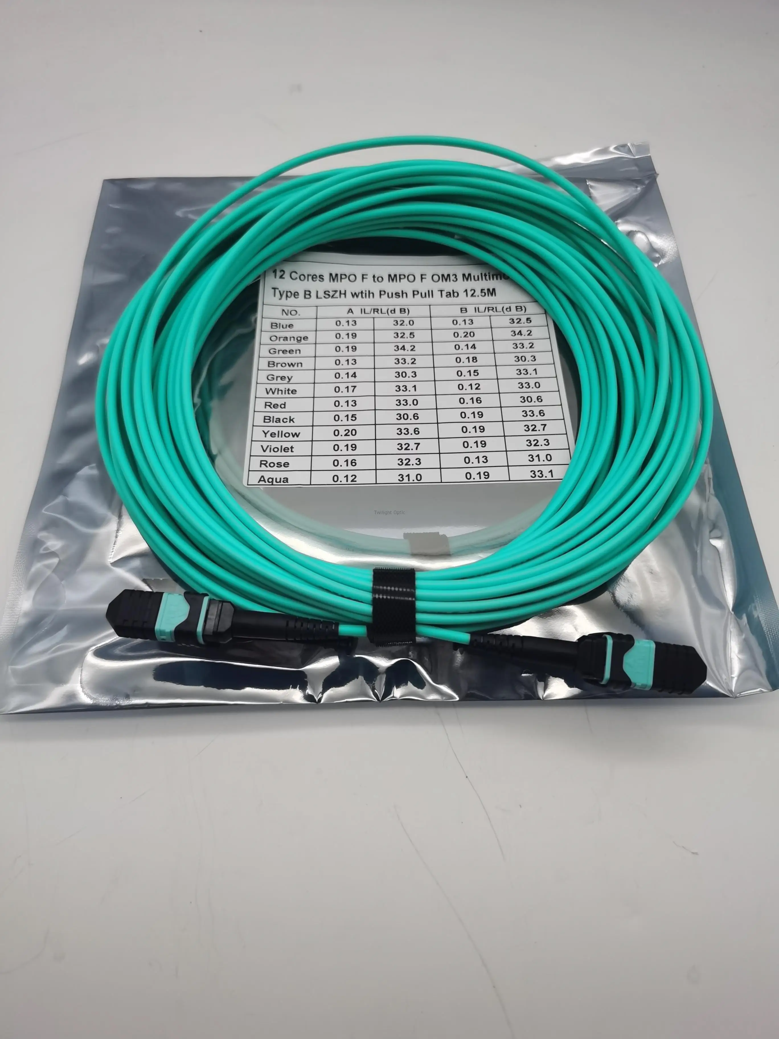 M Mtp Mpo Push Pull Tab Trunk Cables Gbase Sr Cxp F Om Buy Mpo Push Pull Tab Mpo F