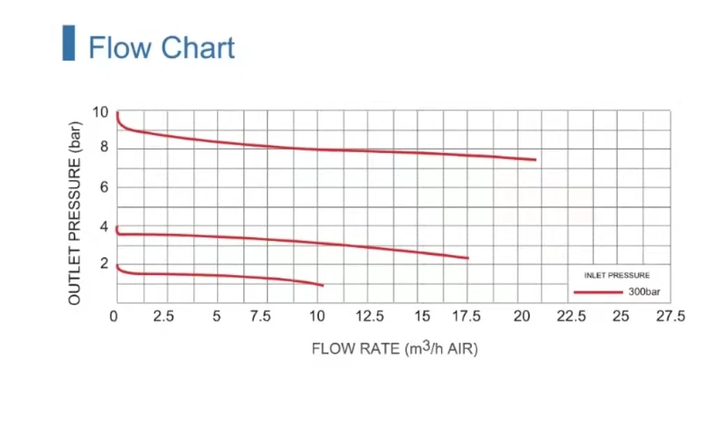 Flow chart.jpg