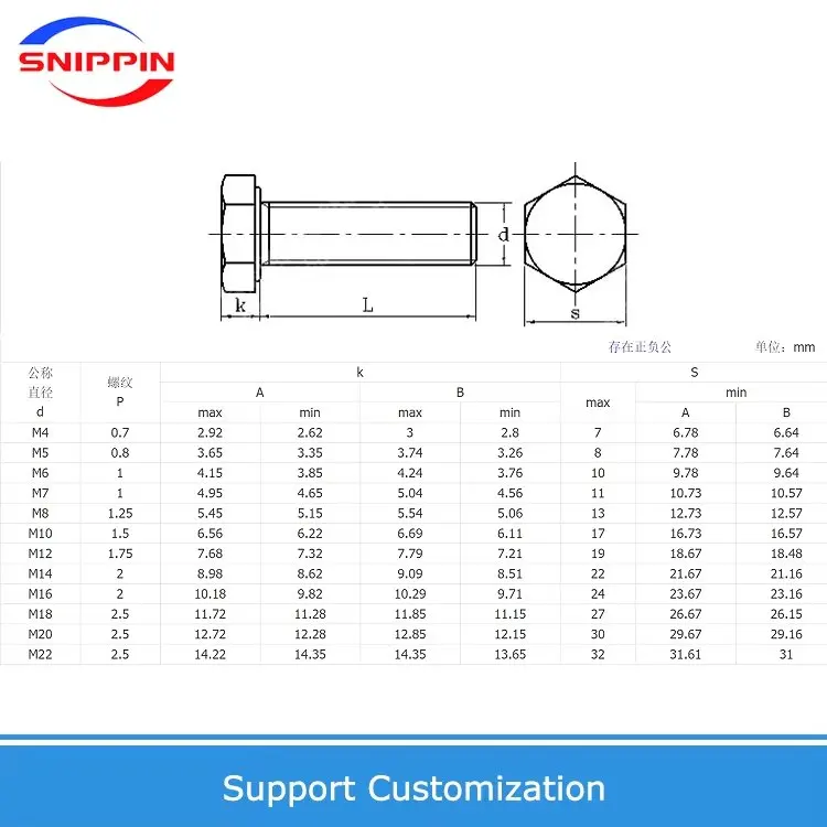 304 316 Stainless Steel Full Thread DIN933 Outside Hex Head Bolt ...