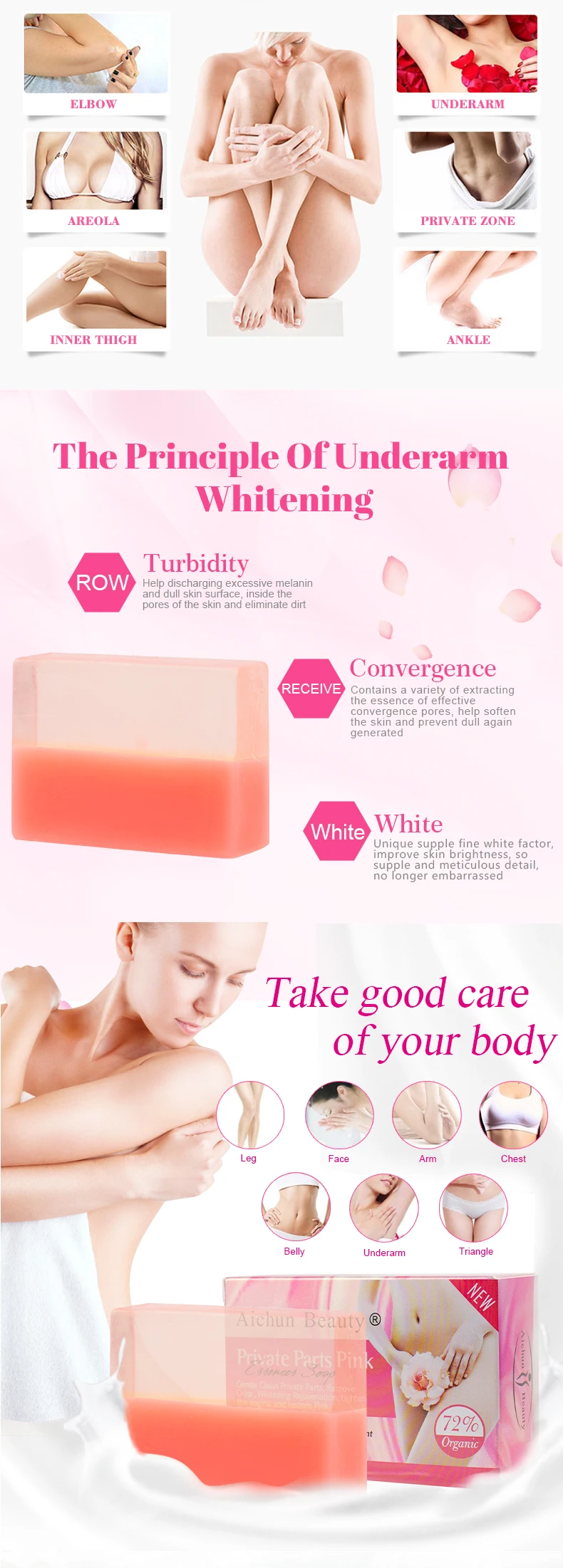 Aichun Beauty 100g Best Selling Private Label  Skin Bath Body Private Parts Whitening Pink Soap for Woman