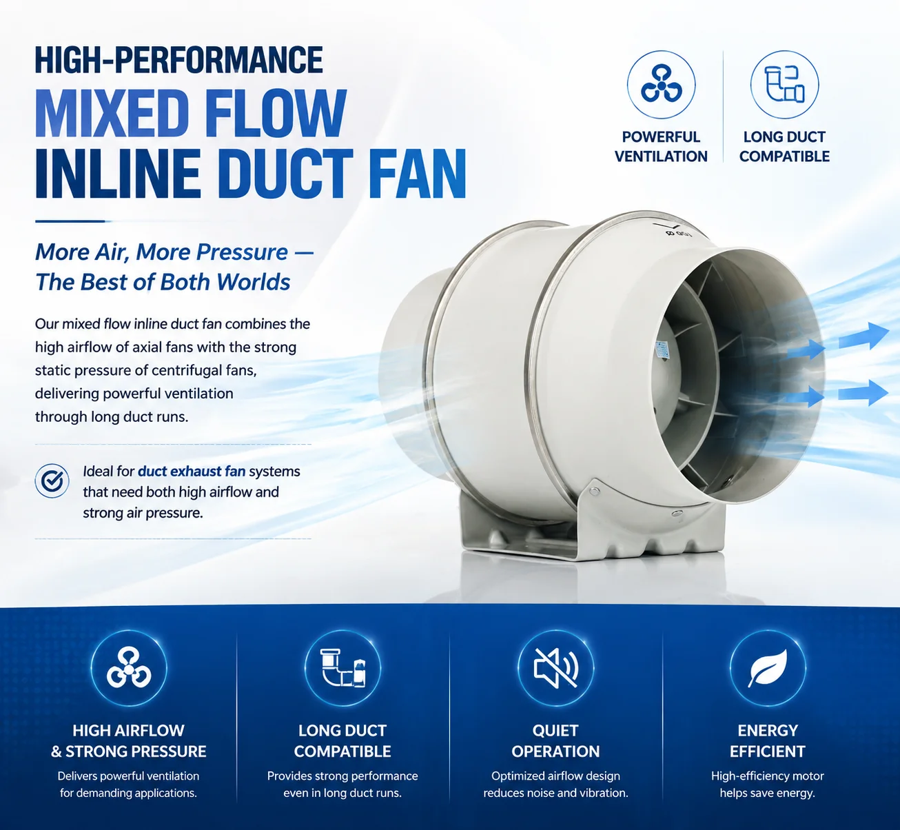 Inline Duct Fan, 100mm, NMB - detail 12