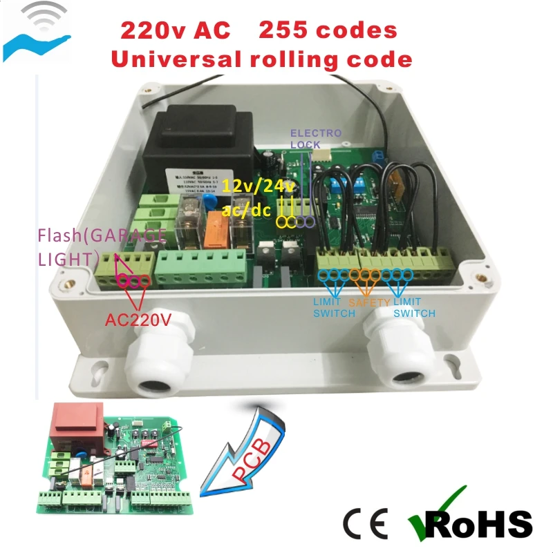 Smart Home Automation System 220v Rolling Code Swing Gate Controller Unit 433mhz