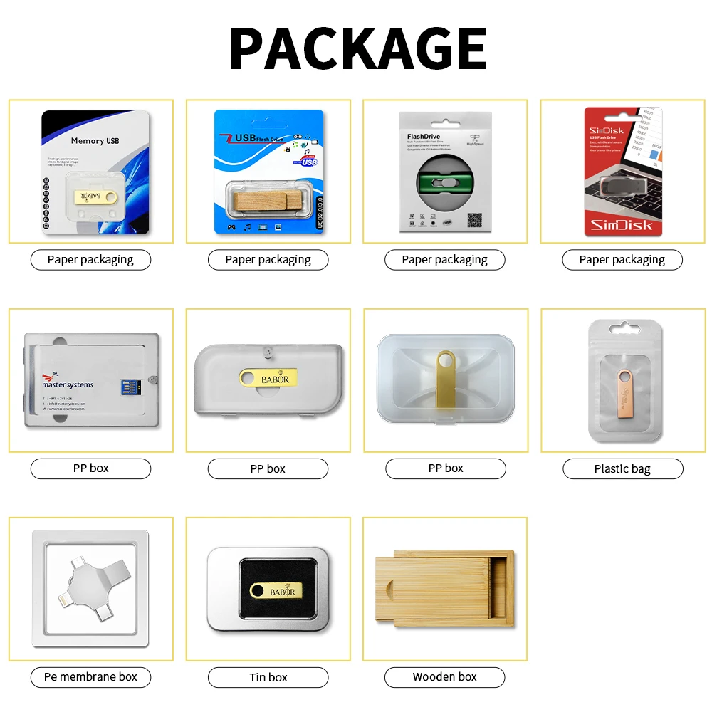 Gift USB 2.0 & 3.0 Flash Drive, 4GB-128GB, Metal Pack Box, Pen Drive ...