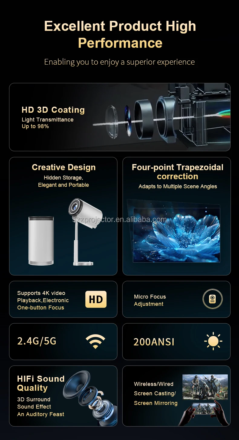 Best Selling Wireless WiFi BT TS7 Portable 4K Support Android 13 Smart Mini Home Theater Short Throw Video Dormitory Projector