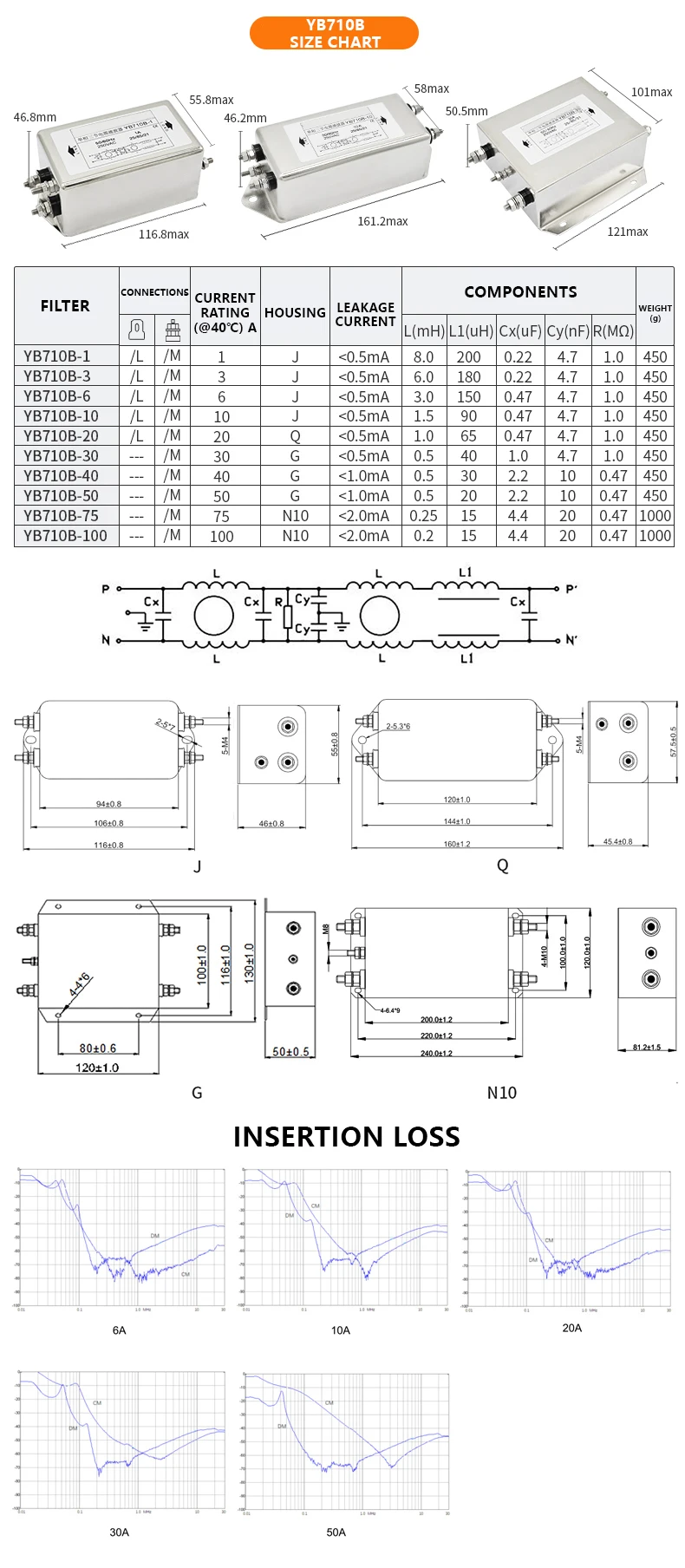 Medical Special Three-Stage High-Performance Power Filter 250VAC LV Products with CE FCC for UL ROHS Certification supplier