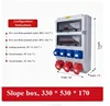 Configuration 21