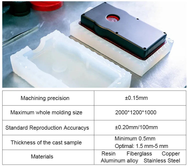 Kaiao Rapid Prototype Small Batch Production Master Part Vacuum Casting Service Silicone Molds