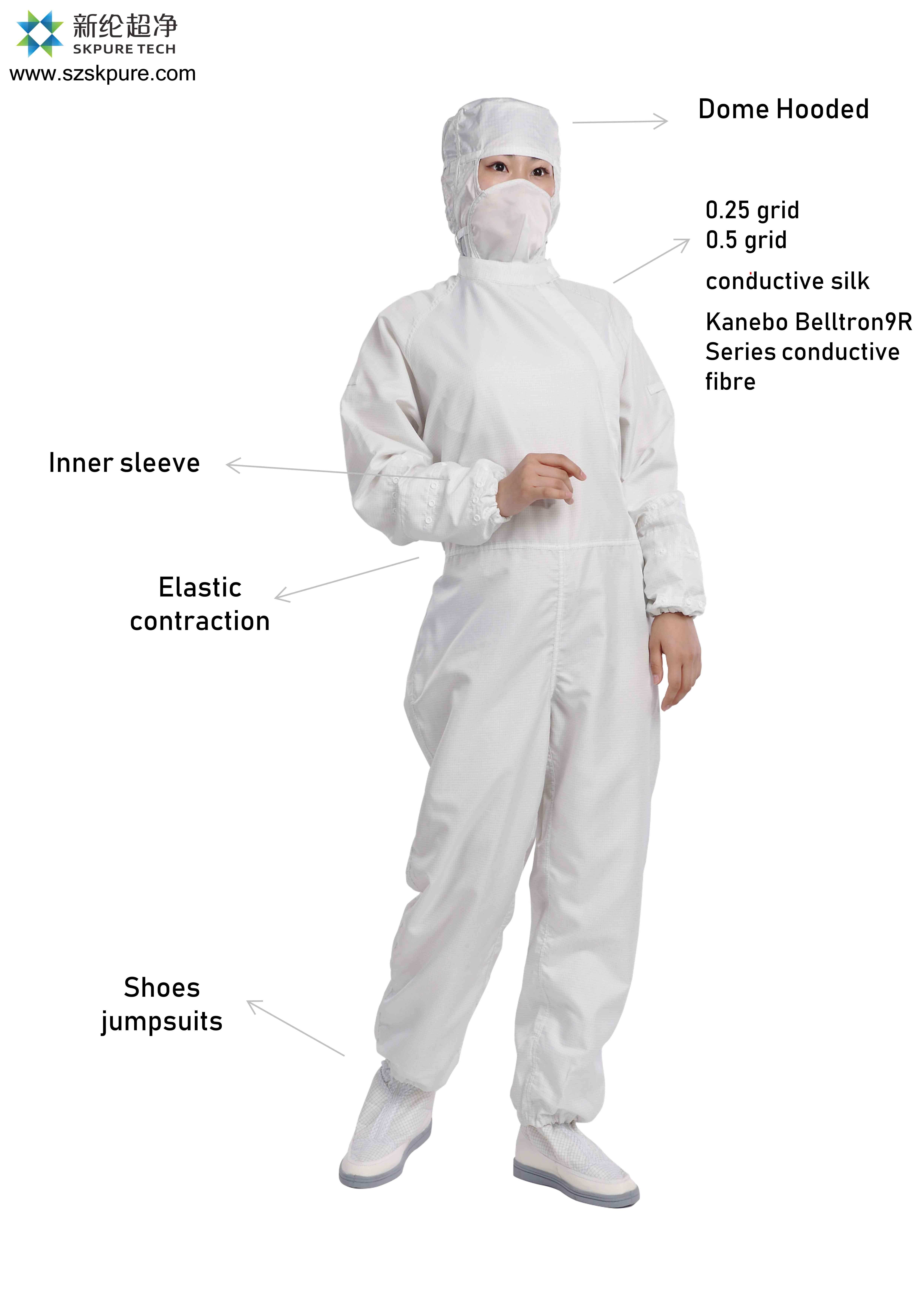 SKPURE OEM Polyester Anti Static Cleanroom Coverall ESD