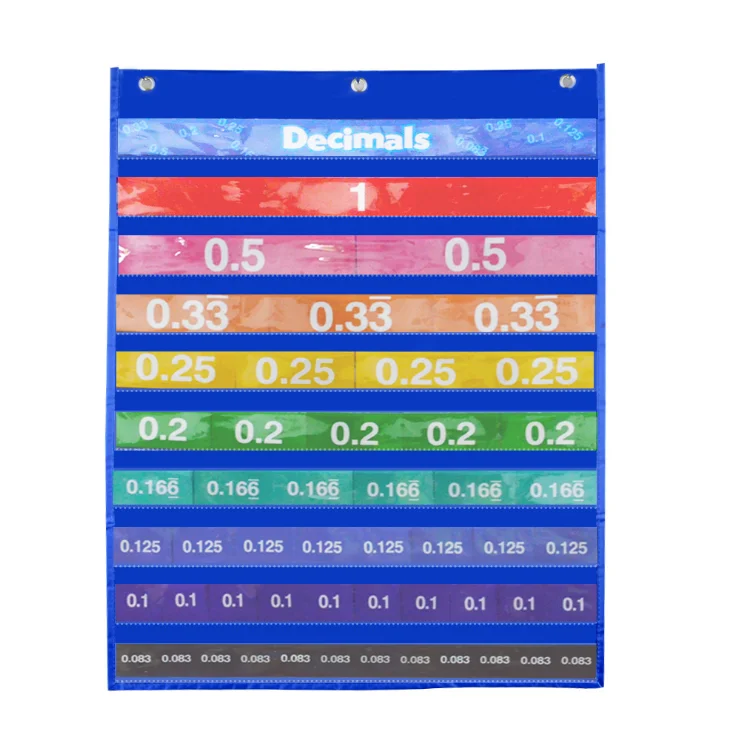 all-about-today-pocket-chart-daily-classroom-calendar-board-hanging-bag