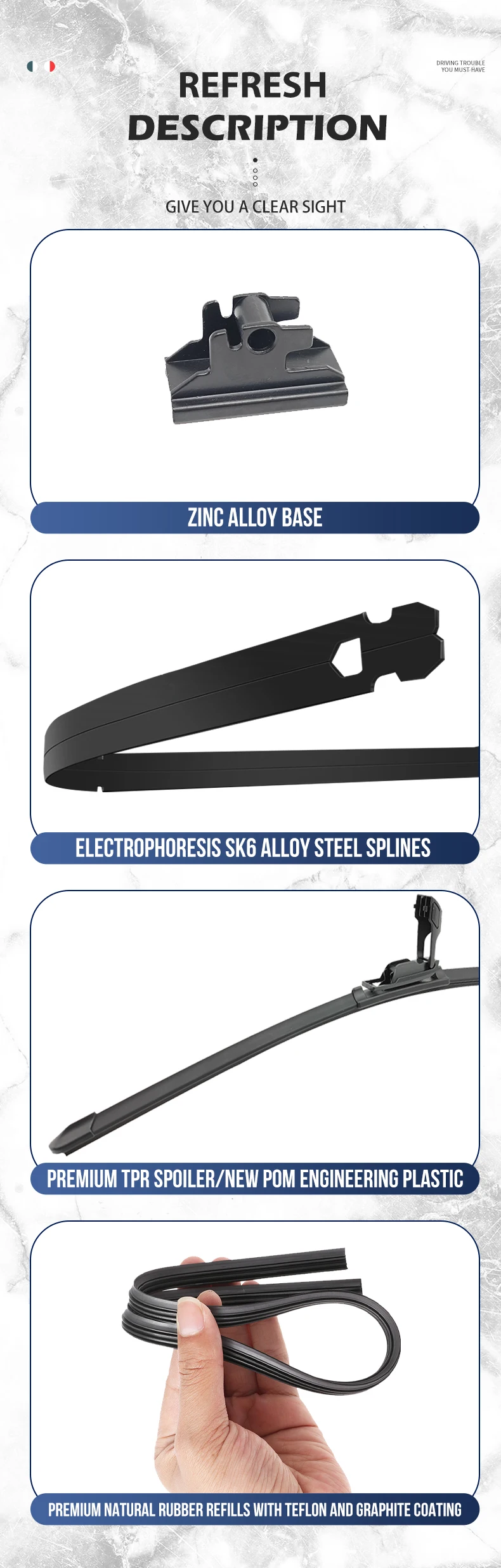 Premium Quality Oem/odm Hot Sale Multifit Windshield Wipers With 14