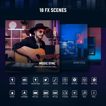 Neewer 18 Scenes Photo Audio Video Lighting Live Streaming Led Rgb Video Light 2900K-7000K Gaming Light detail image