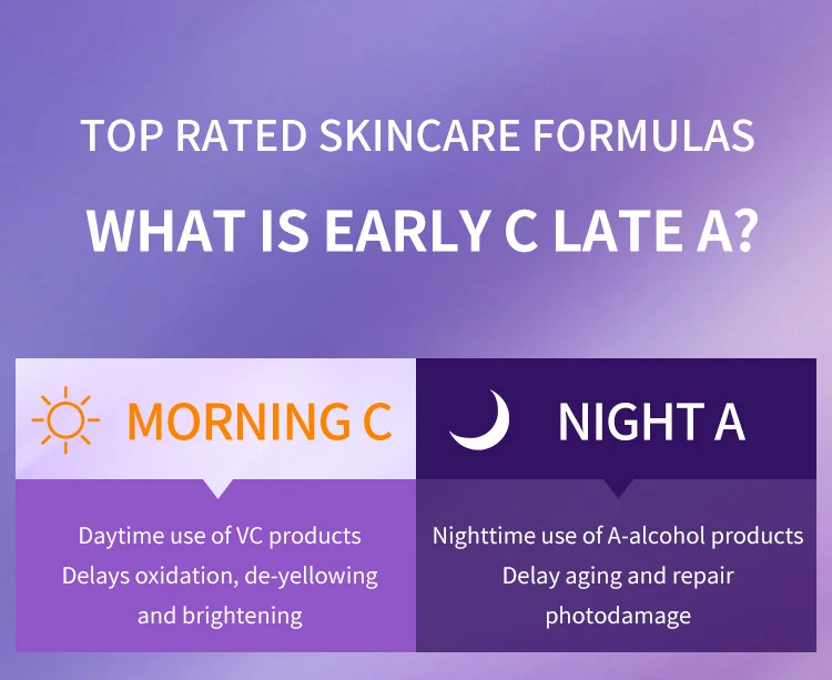 Dr Rashel Brightening Repairing Day And Night Use Retinol Vitamin C Serum Set For Face