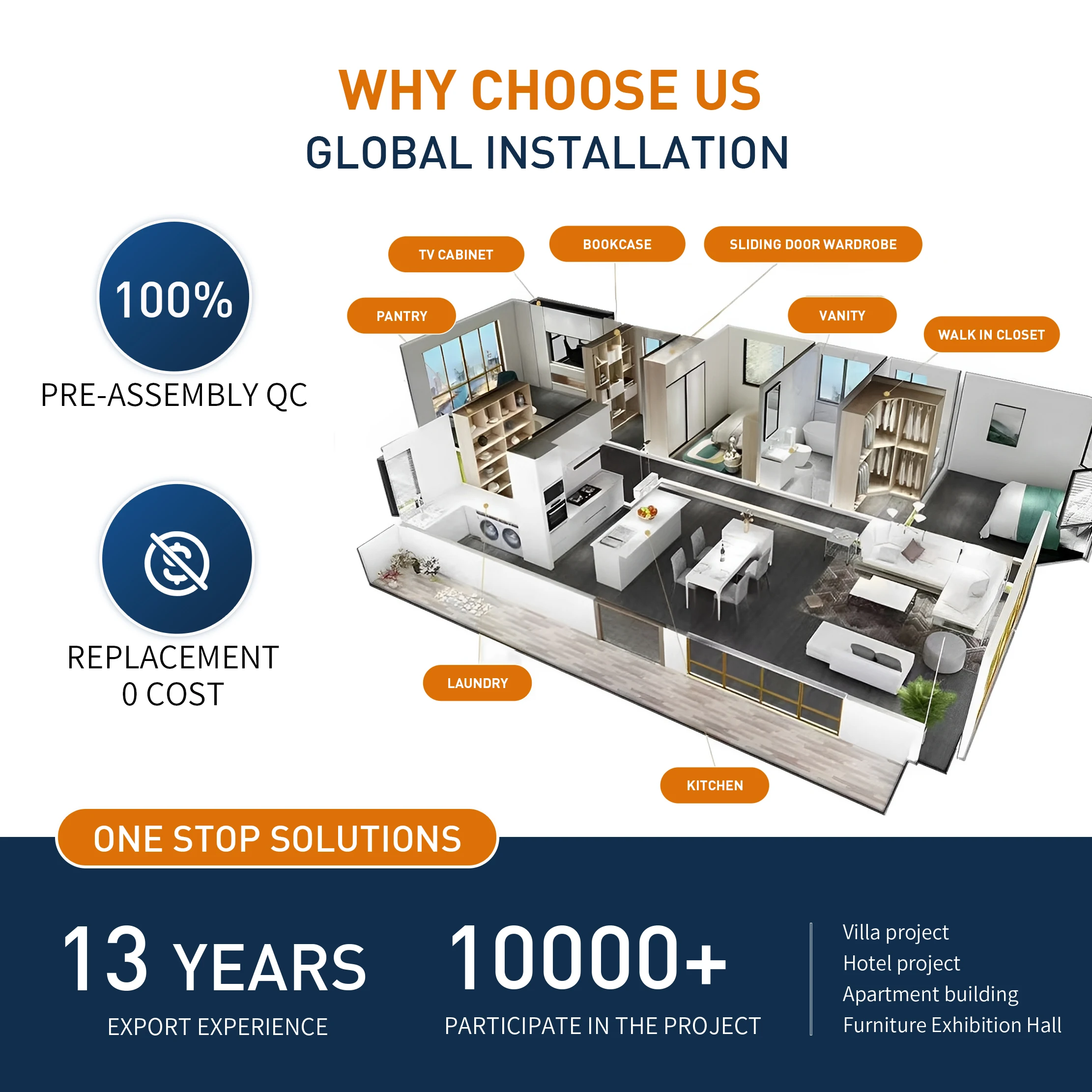Kelen 2025 Luxury Custom Kitchen Remodel Furniture Island Manufacturer Modern Designs Home and Kitchen Cabinet
