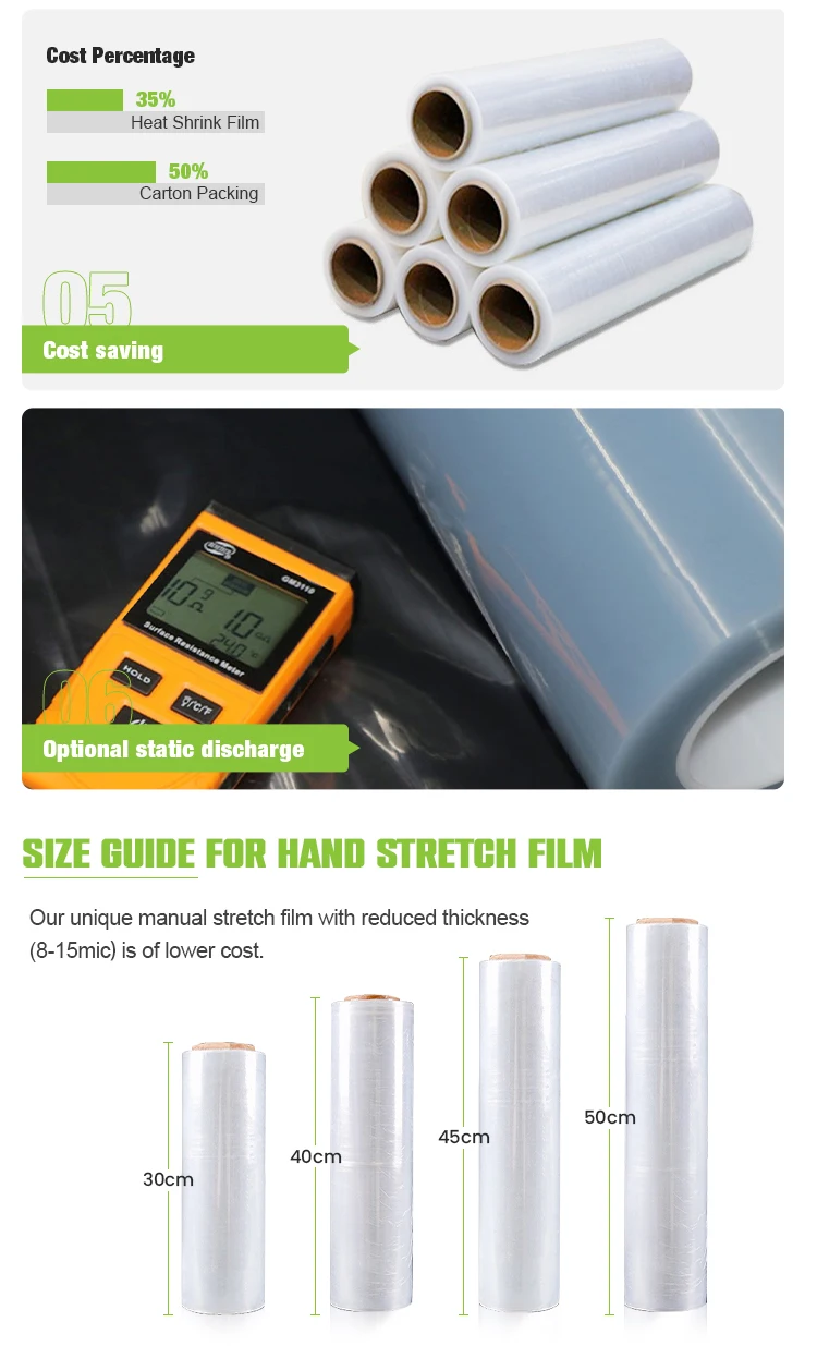 LLDPE Packaging Plastic Roll Pallet Wrap LLDPE Packaging Plastic Roll Pallet Wrap