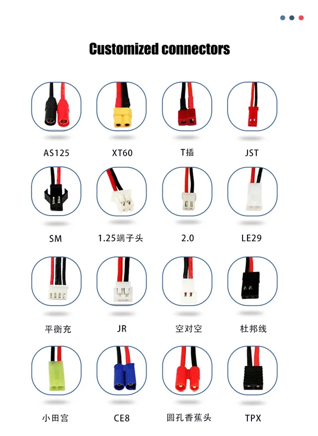 costomized connectors.jpg