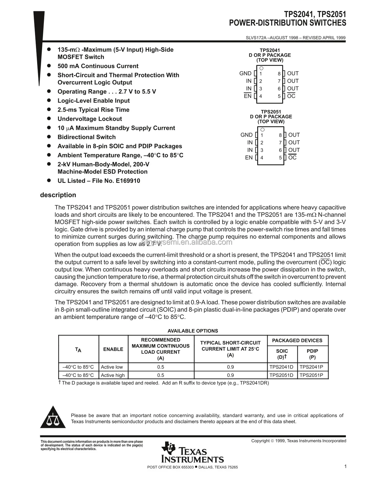 TPS2051DR (1)