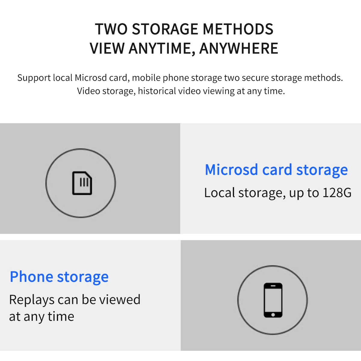 1080P HD Night Vision Camera, Indoor Outdoor Waterproof Wifi Home Security Mobile Phone Remote Monitoring Camera