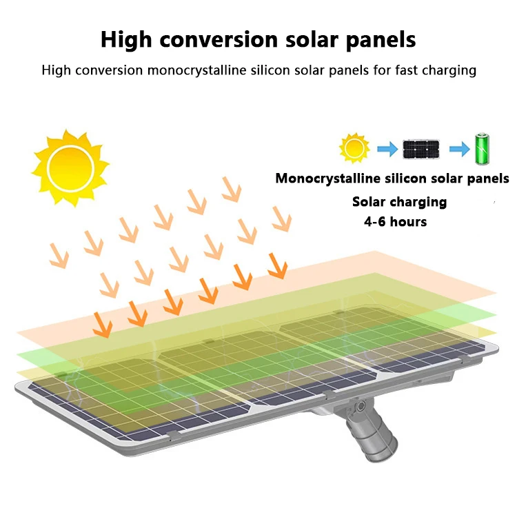 300W 400W 500W Solar Powered LED Street Light Remote Control Light Control IP65