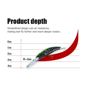 CHEERY New Design 12cm 24g Floating Minnow Fishing Lure Hard Bait Printed ABS Material for Mackerel and Bass – Minnow – view 5