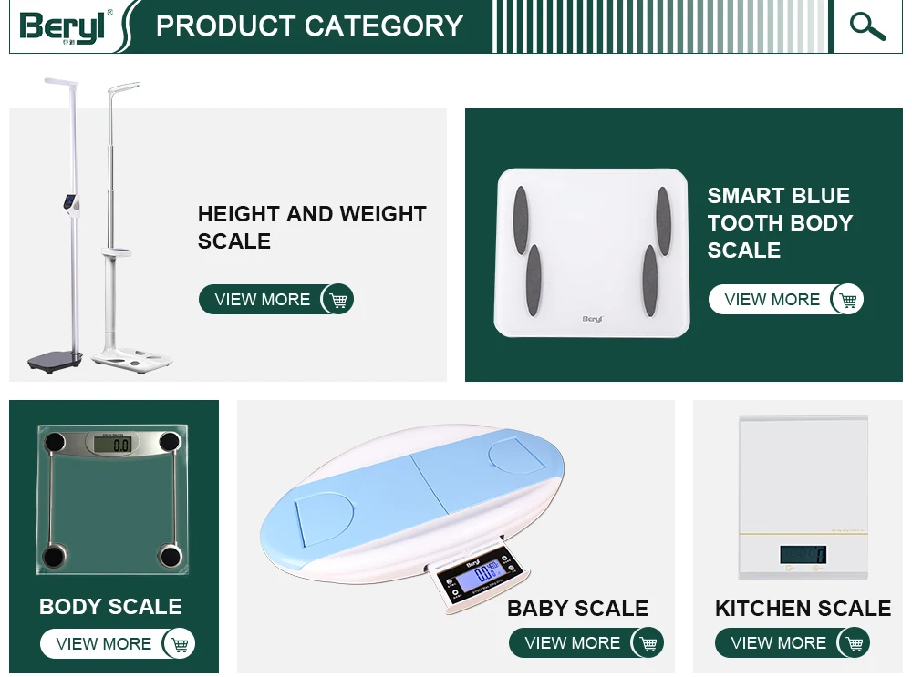 Product Category: Body Composition Scale