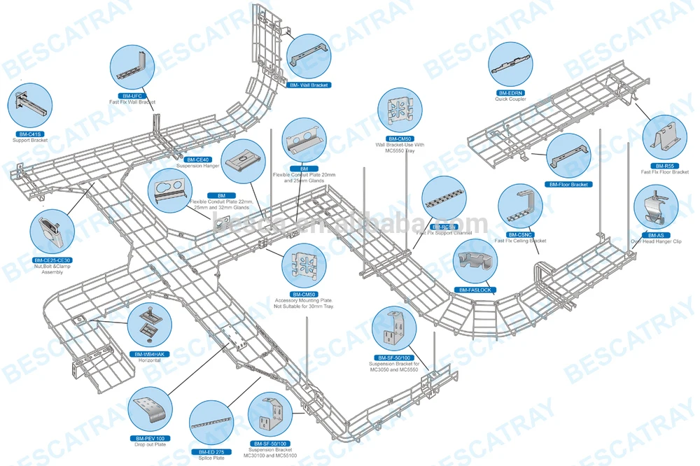 Telecom Wire Mesh Cable Tray Basket Tray Zinc Plating Mesh Tray ...