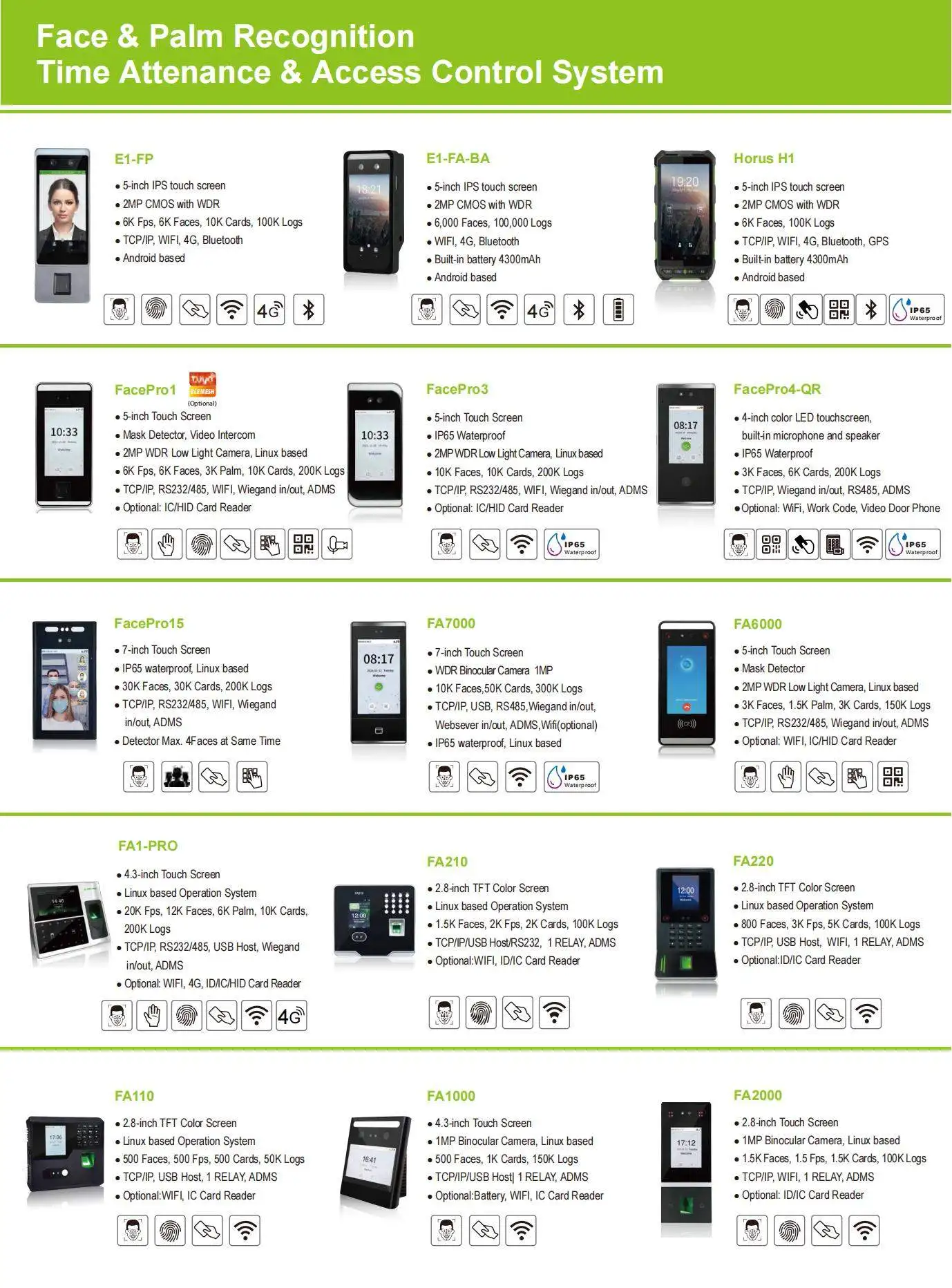 Biometric Time Attendance System with SSR Fingerprint Recorder