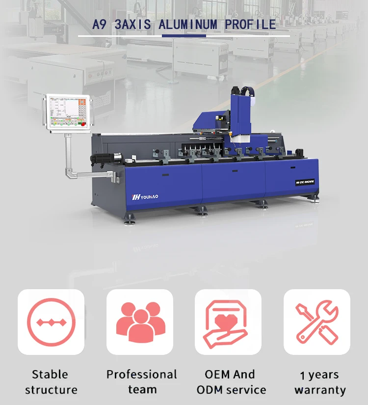 Alucobond Sheet Cutting Aluminum Cnc Milling And Cutting Machining ...