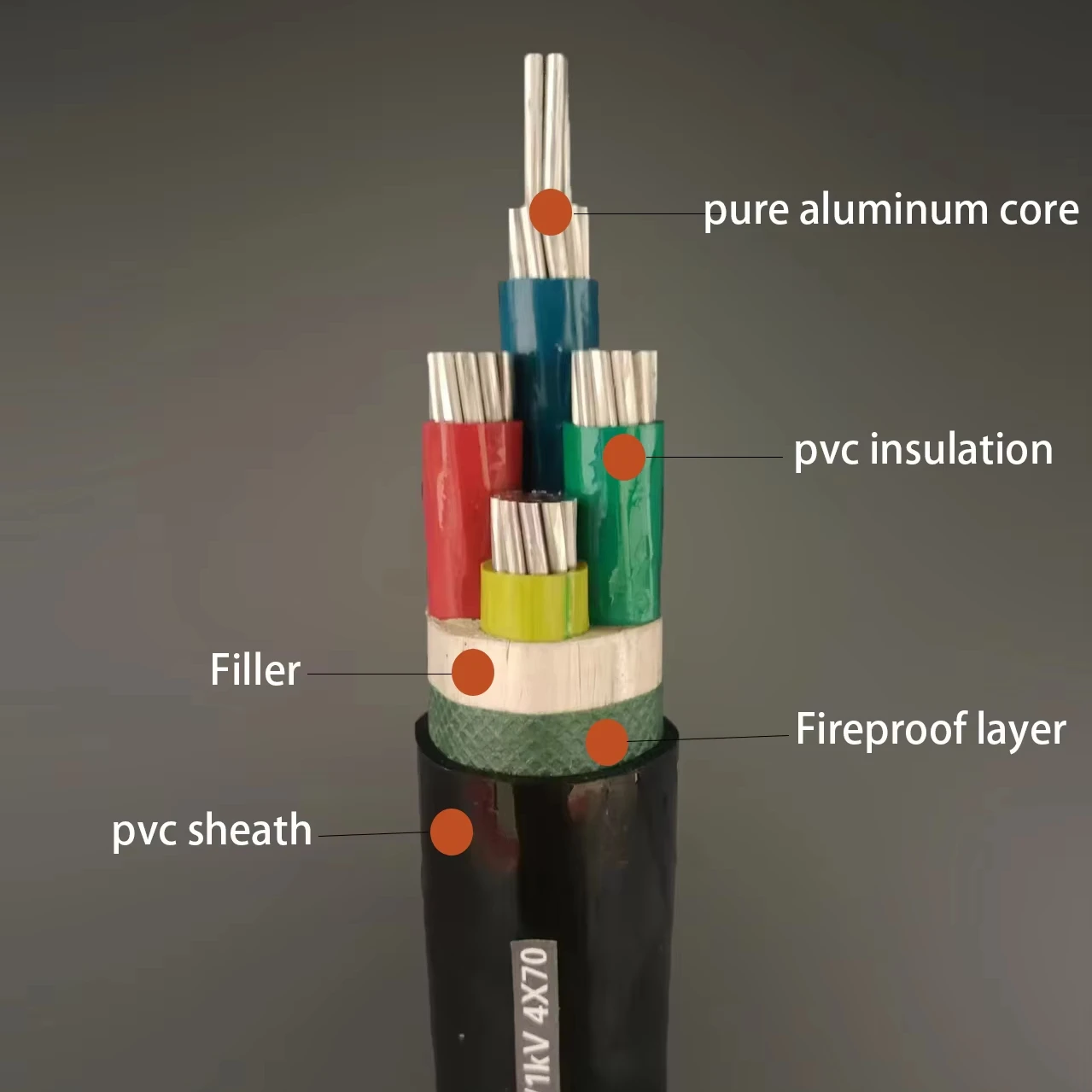 High-quality  four-core aluminum conductor PVC insulated power cable for city lighting plant transmission