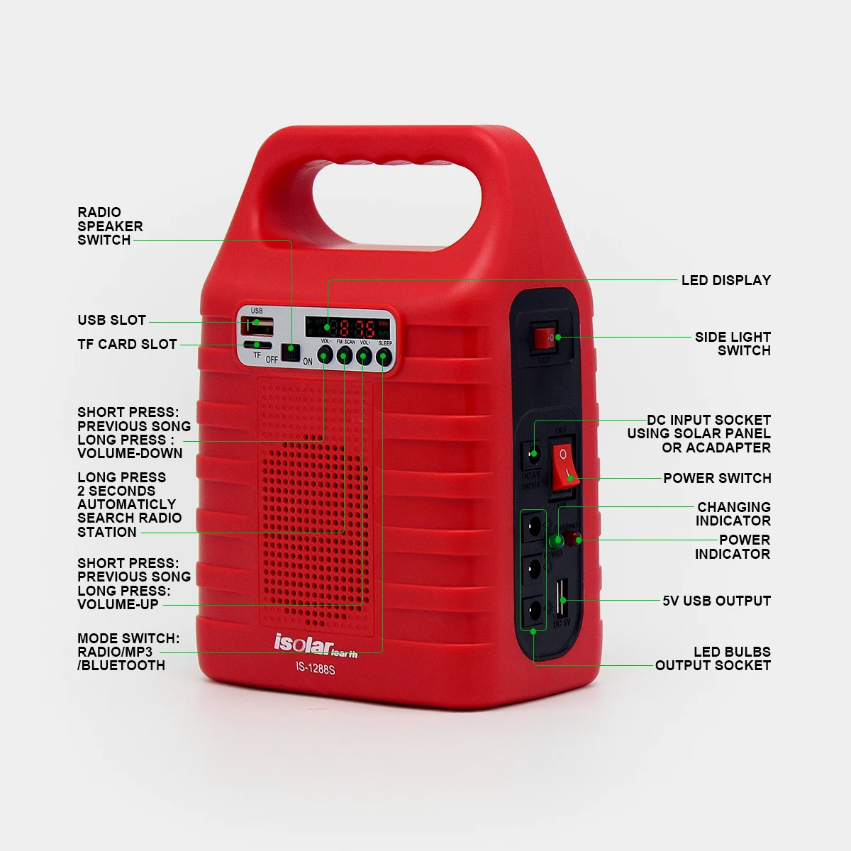 Mini USB Radio Speaker Portable  Off Grid Home Kit Solar Energy Panel Kit Mini Solar Light Kits Lighting Systems