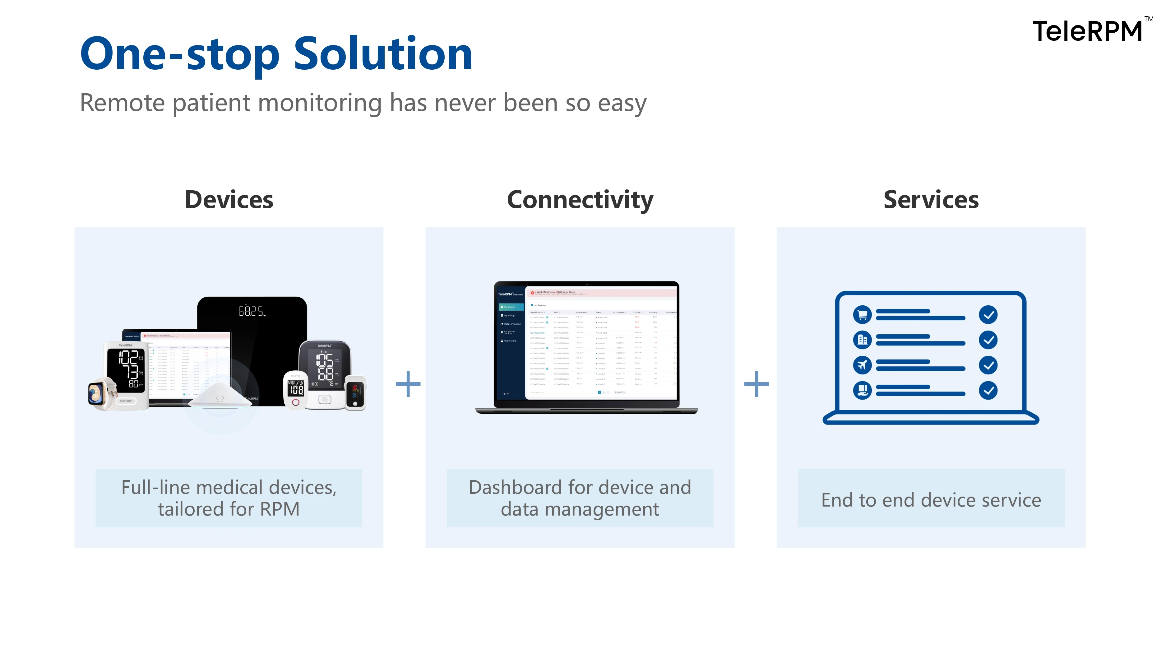 transtek 4g remote blood sugar monitoring