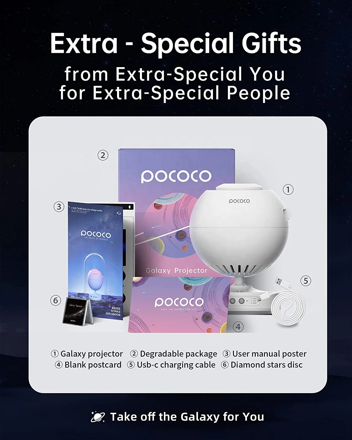 POCOCO ホームプラネタリウム LEDプロジェクターライト クリア 