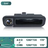 CVBS-AHD720P