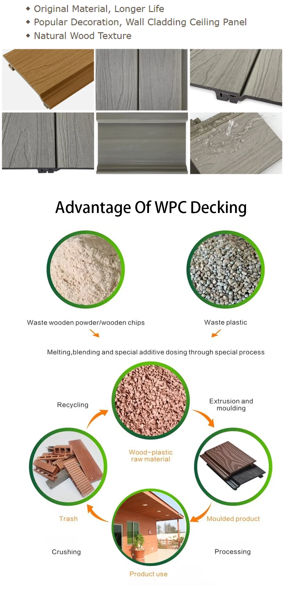 Outdoor WPC Wall Panels - Durable, Eco-Friendly, and Stylish