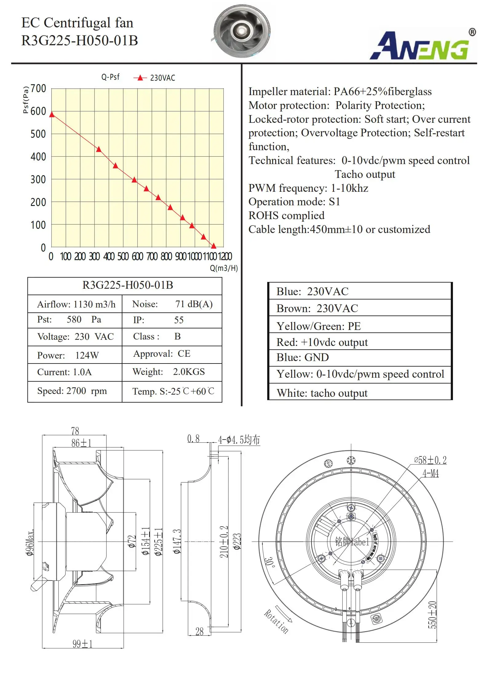 Centrifugal Fan, 100-240v, R3G225, Radial - detail 12