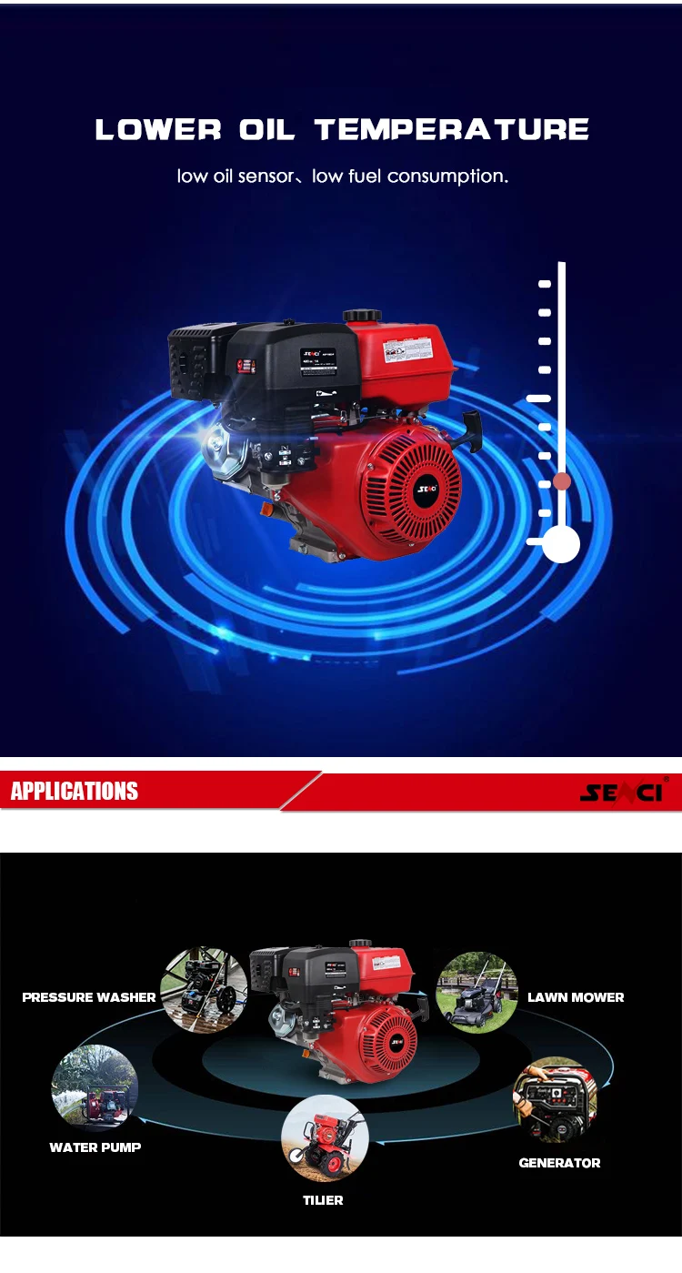 Senci 16HP Gasoline Engine - High Efficiency & Low Emission